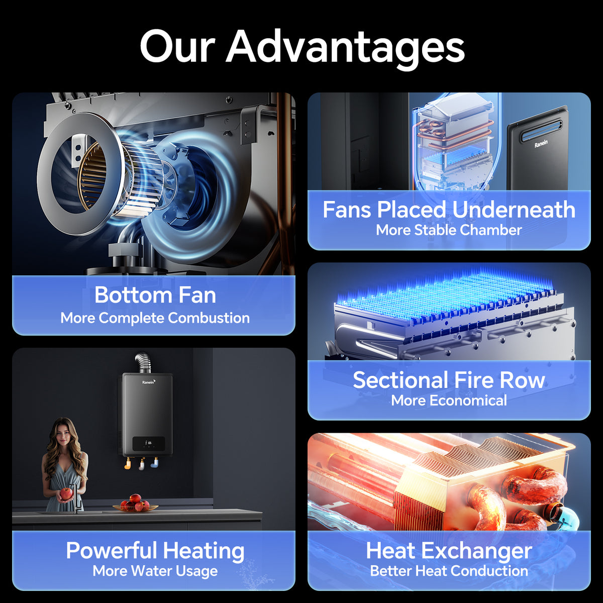 Gas Tankless Water Heater Indoor Max 7.4GPM 190,000BTU