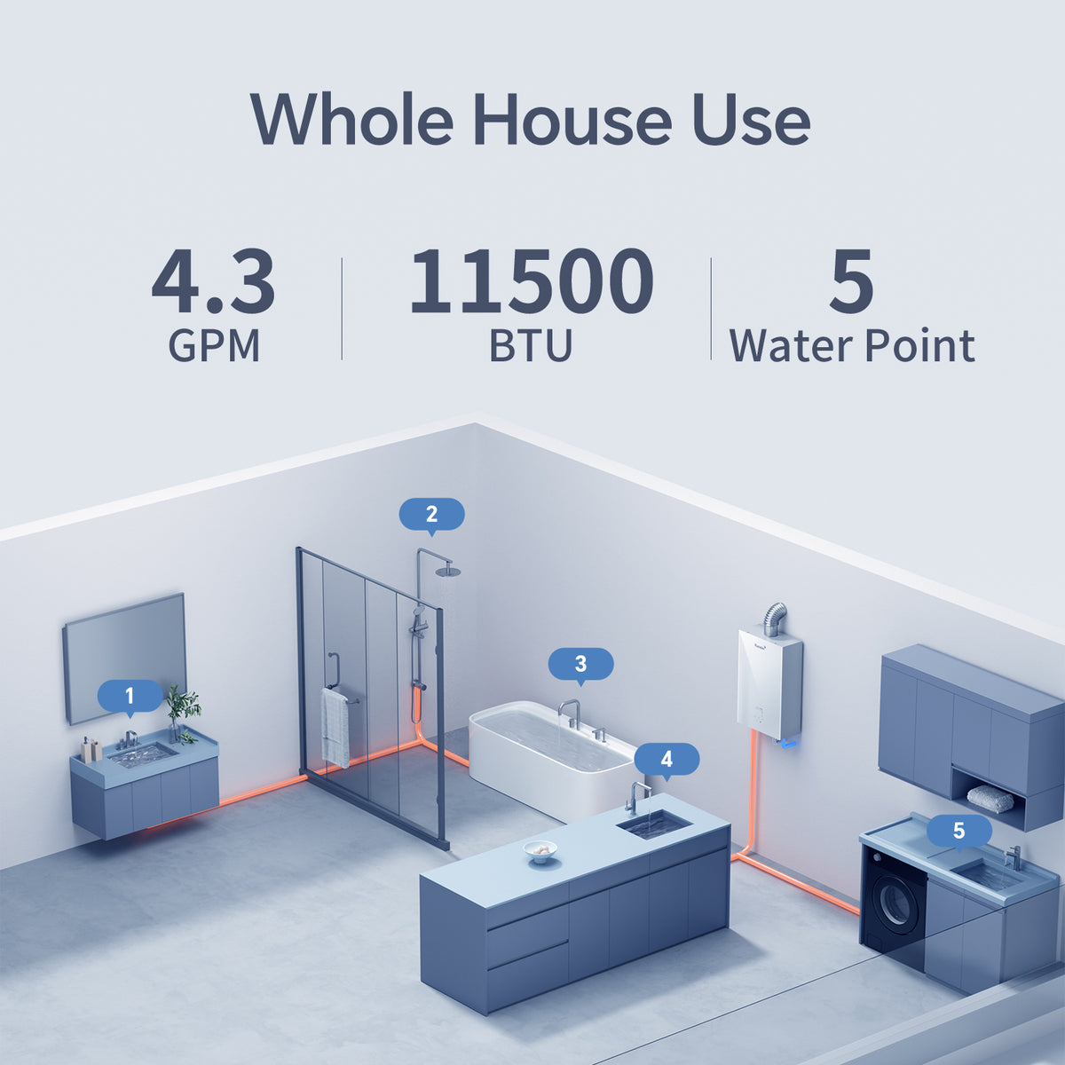 78500BTU/116000BTU Tankless Water Heater Gas Glass Panel Indoor