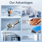 116000 BTU Natural Gas Tankless Water Heater Propane Glass Panel Up to 4.76 GPMIndoor