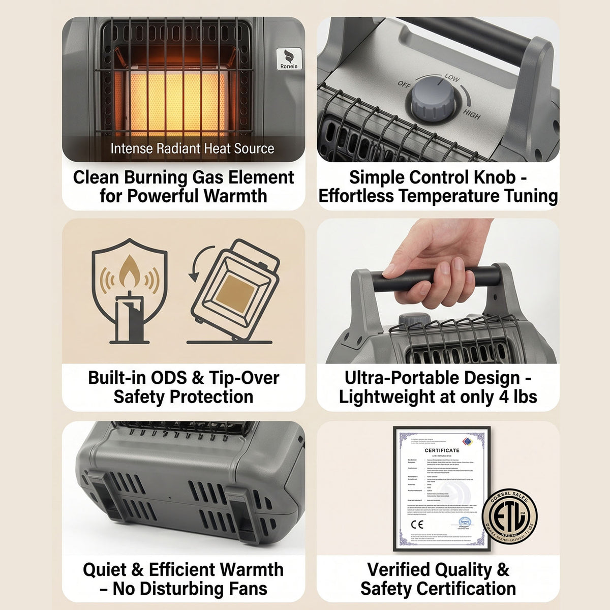 Ranein Portable Propane Heater, Fast Ceramic Heat, Safe for Indoor Outdoor