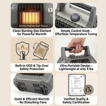 Ranein Portable Propane Heater, Fast Ceramic Heat, Safe for Indoor Outdoor