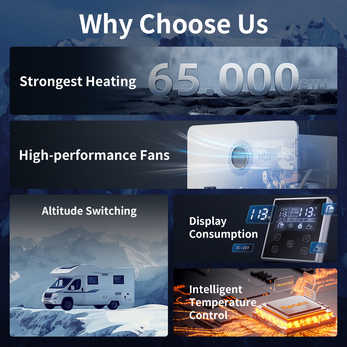 Tankless RV Water Heater 65,000 BTU 12V