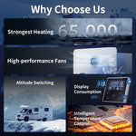 Tankless RV Water Heater 65,000 BTU 12V