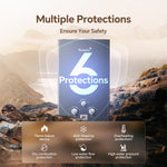 8L/12L/18L Tankless Water Heater Propane Gas 2.11 GPM 48,000 BTU