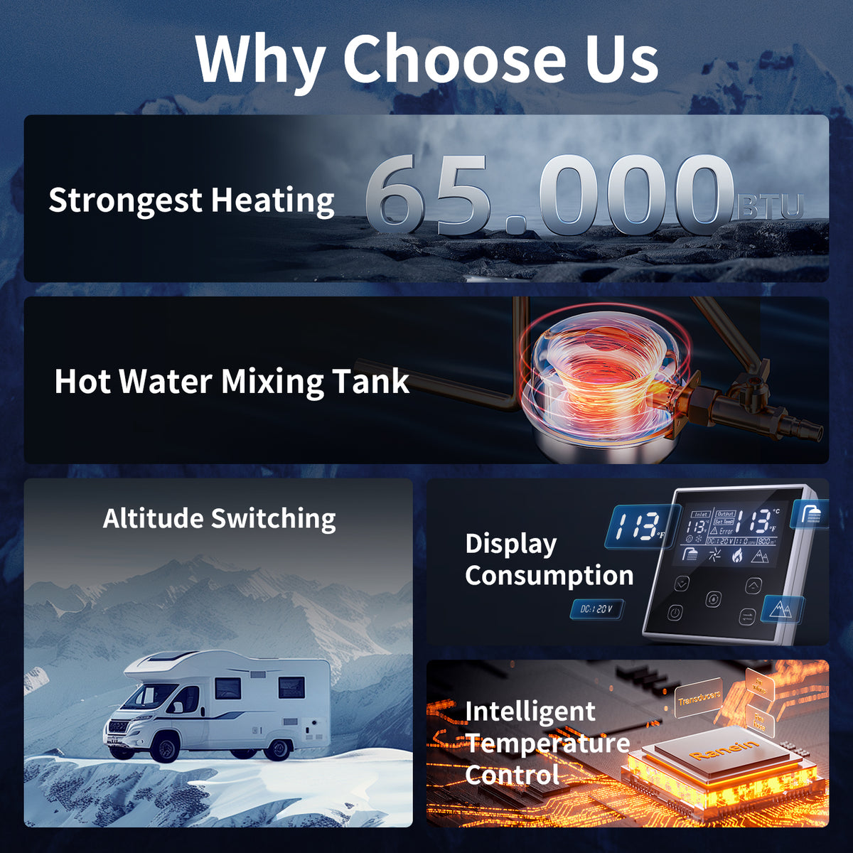 65,000 BTU RV Tankless Water Heater 9,800ft High