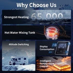 65,000 BTU RV Tankless Water Heater 9,800ft High