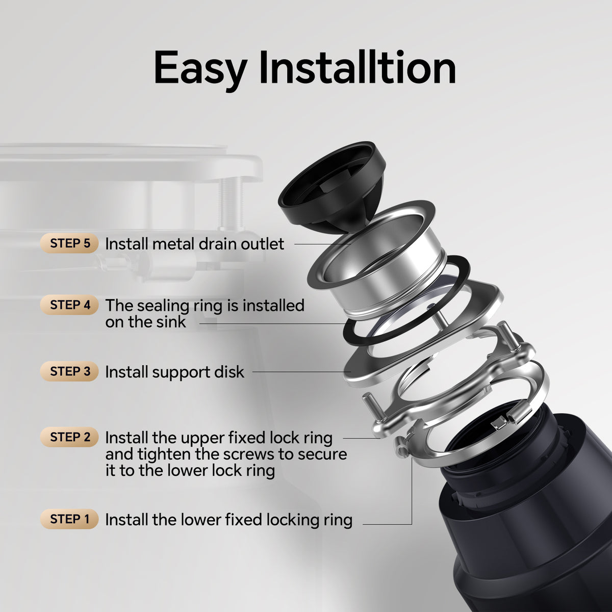 Upgraded 1/2 HP Garbage Disposal with Power Cord