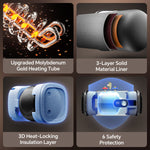 Electric Mini Tank Water Heater 2.5Gallon/4Gallon