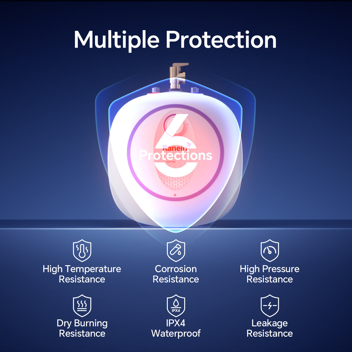 Electric Mini Tank Water Heater, 2.5/4/8 Gallons