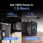 Water Heater for Camping Propane with 4000mAh
