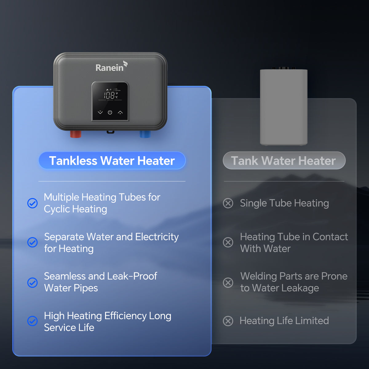 8kW 240V/4.5 kW 120V Electric Tankless Water Heater Ultra