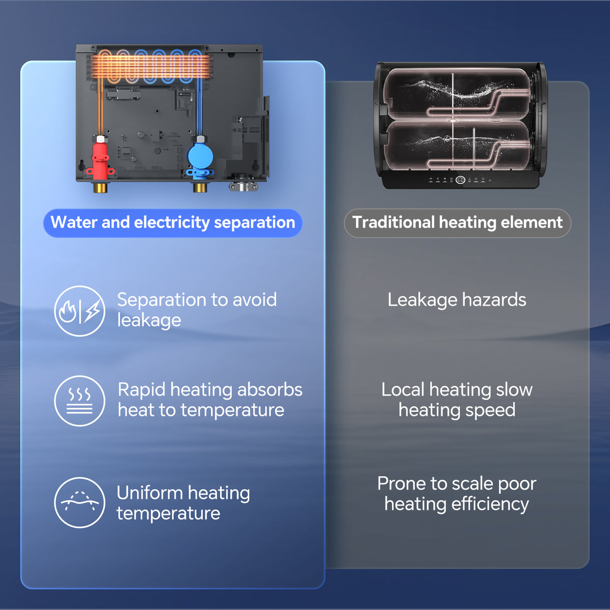 8kW 13kW Tankless Electric Water Heater 240V