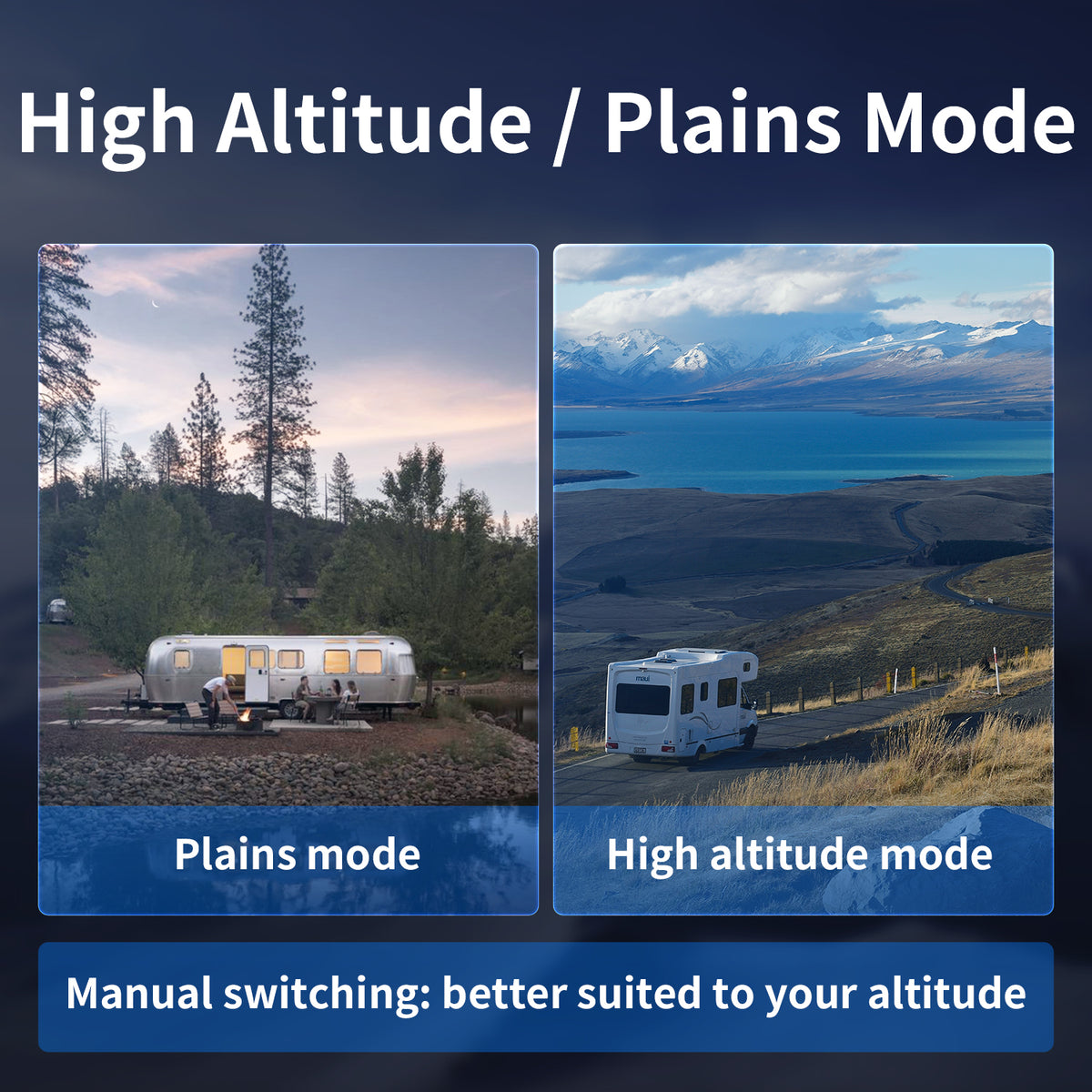 Tankless RV Water Heater 65,000 BTU 12V