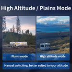 Tankless RV Water Heater 65,000 BTU 12V