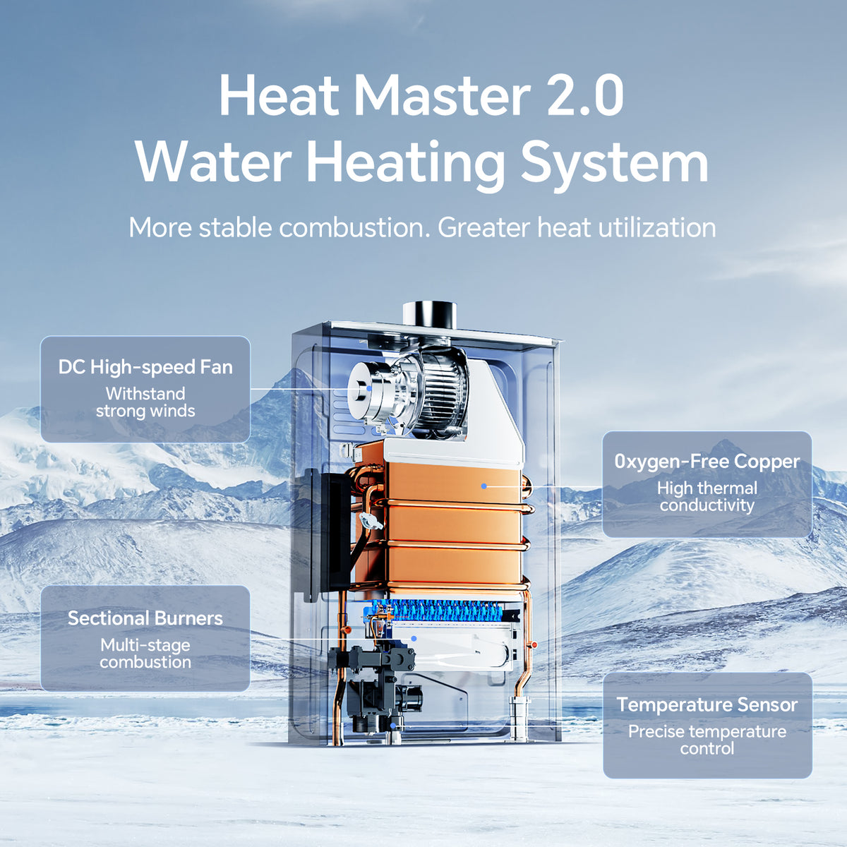 116000 BTU Natural Gas Tankless Water Heater Propane Glass Panel Up to 4.76 GPMIndoor