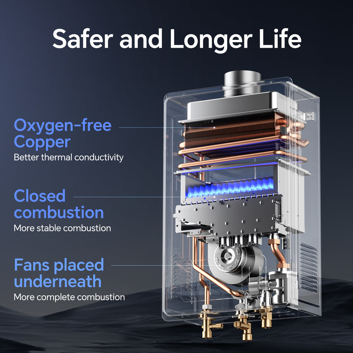 Gas Tankless Water Heater Indoor Max 7.4GPM 190,000BTU