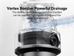 3/4 HP Garbage Disposal with Power Cord