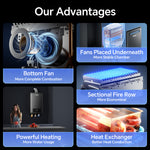 Gas Tankless Water Heater Indoor Max 7.4GPM 190,000BTU