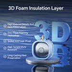 Electric Mini Tank Water Heater, 2.5/4/8 Gallons