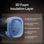 Electric Mini Tank Water Heater 2.5Gallon/4Gallon