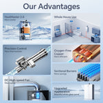 78500BTU/116000BTU Tankless Water Heater Gas Glass Panel Indoor