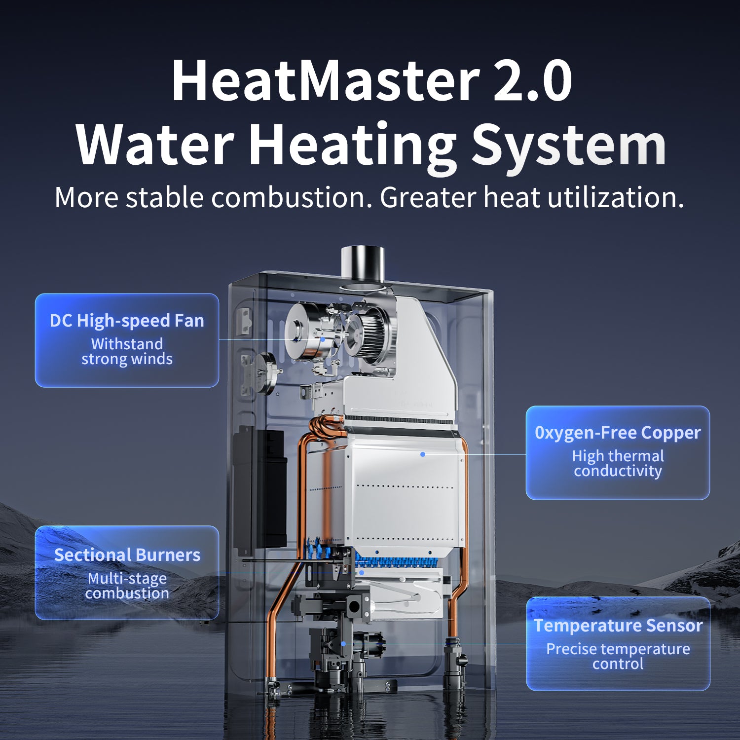 MIZUDO 3.6 GPM Propane Tankless Water Heater – 80,000 BTU Indoor Instant Hot Water Boiler, 2025 Model