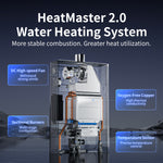 Gas Tankless Water Heater Max 3.6GPM 80,000BTU