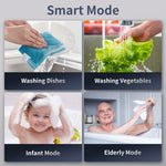 Gas Tankless Water Heater Max 3.6GPM 80,000BTU