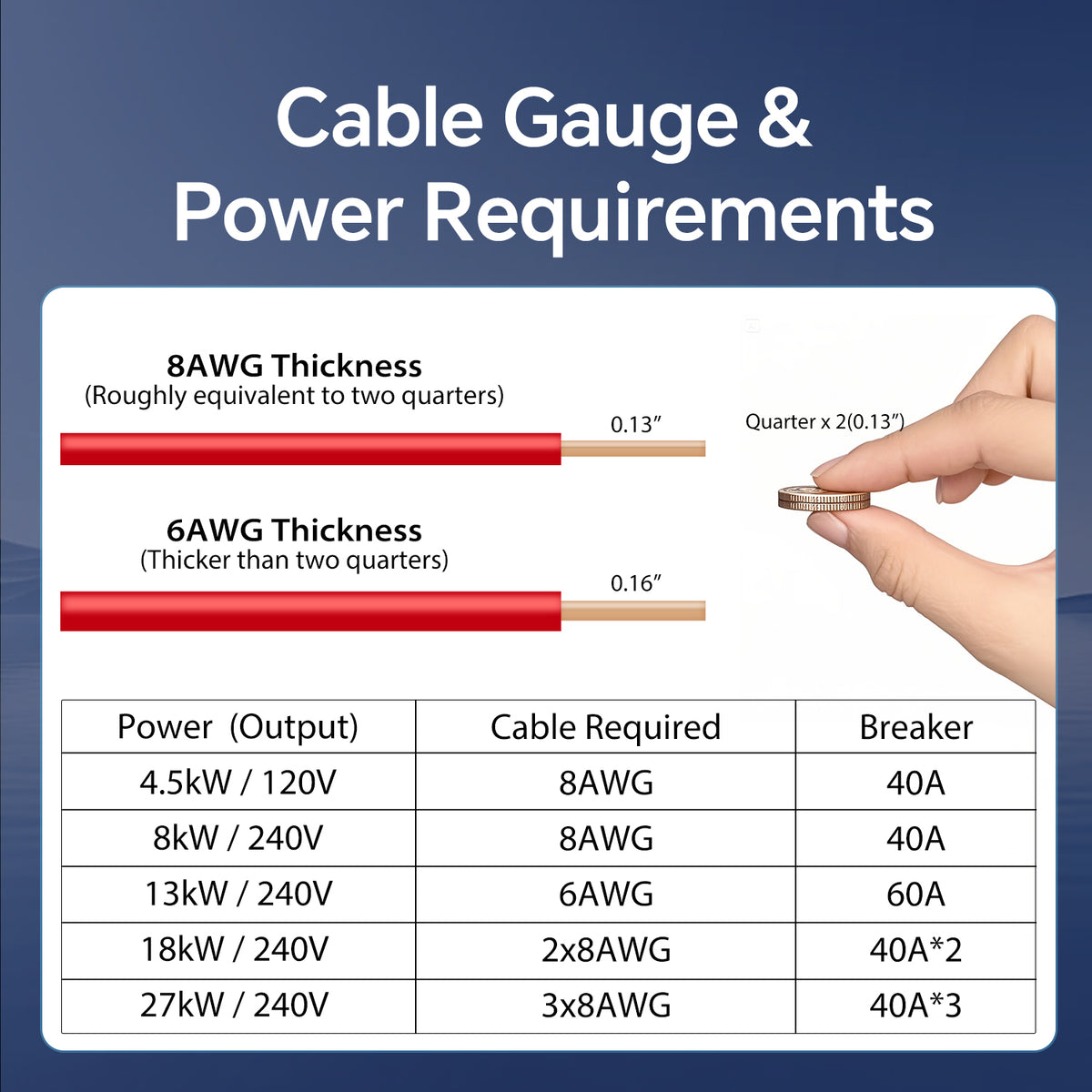 Electric Tankless Water Heater 18K 27KW 240V