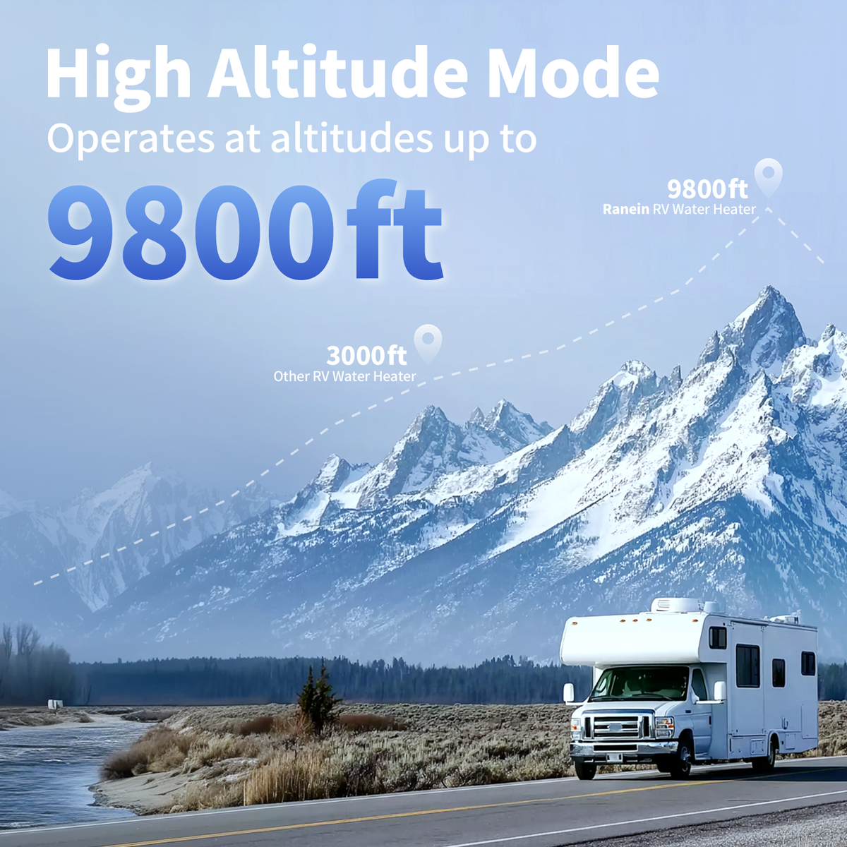 RV Tankless Water Heater with Door