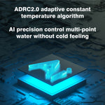 Gas Tankless Water Heater Indoor 4.3GPM 100,000BTU