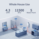 78500BTU/116000BTU Tankless Water Heater Gas Glass Panel Indoor