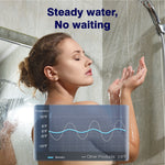 Gas Tankless Water Heater Max 3.6GPM 80,000BTU