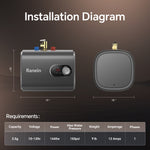 Electric Mini Tank Water Heater 2.5Gallon/4Gallon