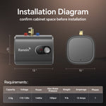 Electric Mini Tank Water Heater 2.5Gallon/4Gallon