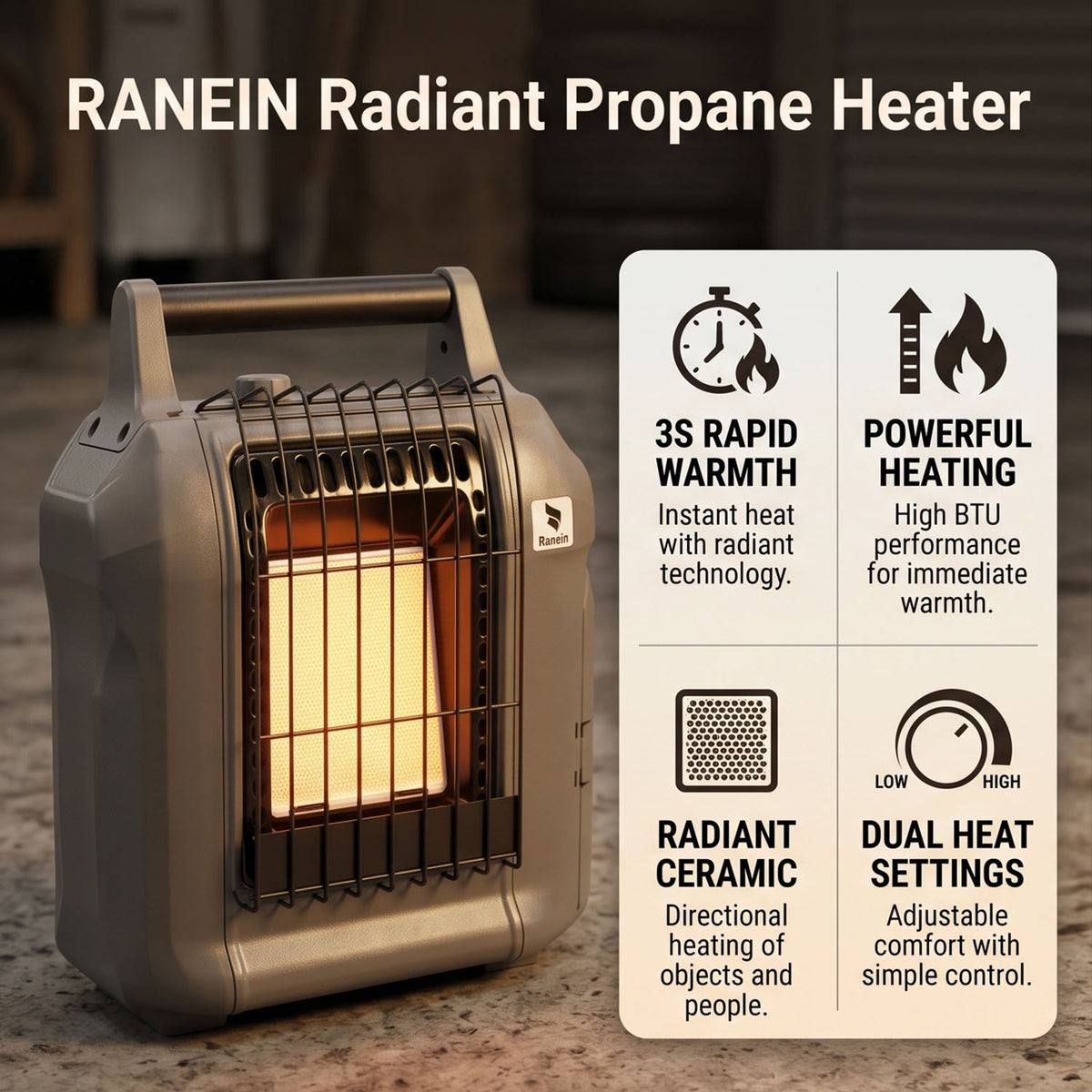 Ranein Portable Propane Heater, Fast Ceramic Heat, Safe for Indoor Outdoor