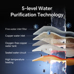 Gas Tankless Water Heater 10.6GPM 19,1100BTU Indoor