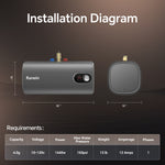 Electric Mini Tank Water Heater 2.5Gallon/4Gallon