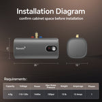 Electric Mini Tank Water Heater 2.5Gallon/4Gallon