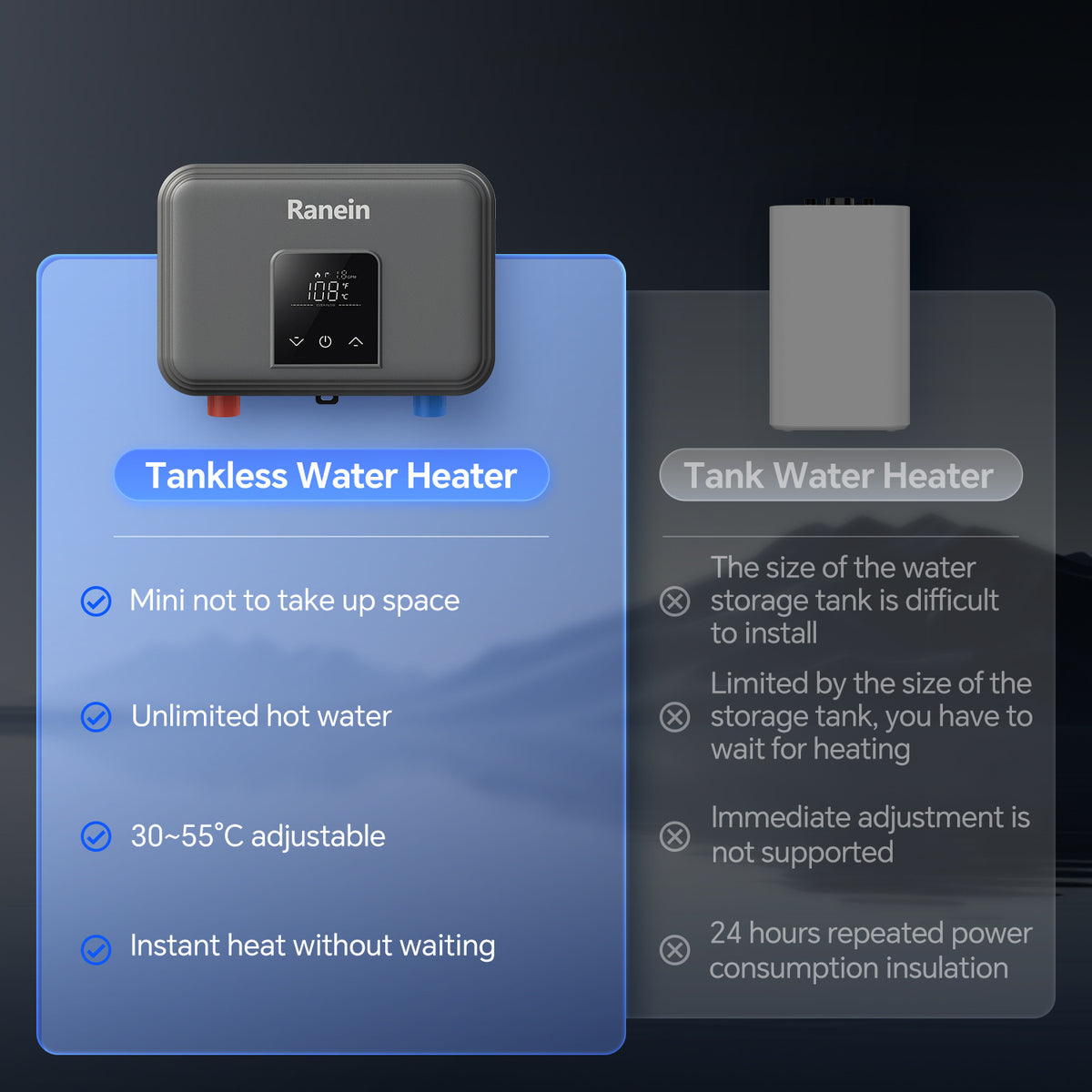8kW 240V/4.5 kW 110v Electric Tankless Water Heater Ultra - Instant