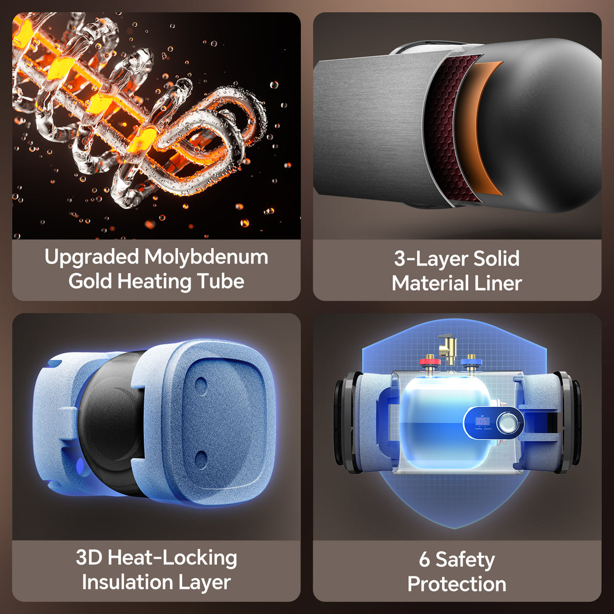 Electric Mini Tank Water Heater 2.5Gallon/4Gallon