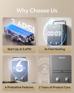 Portable Tankless Water Heater Outdoor 1.58 GPM 6L