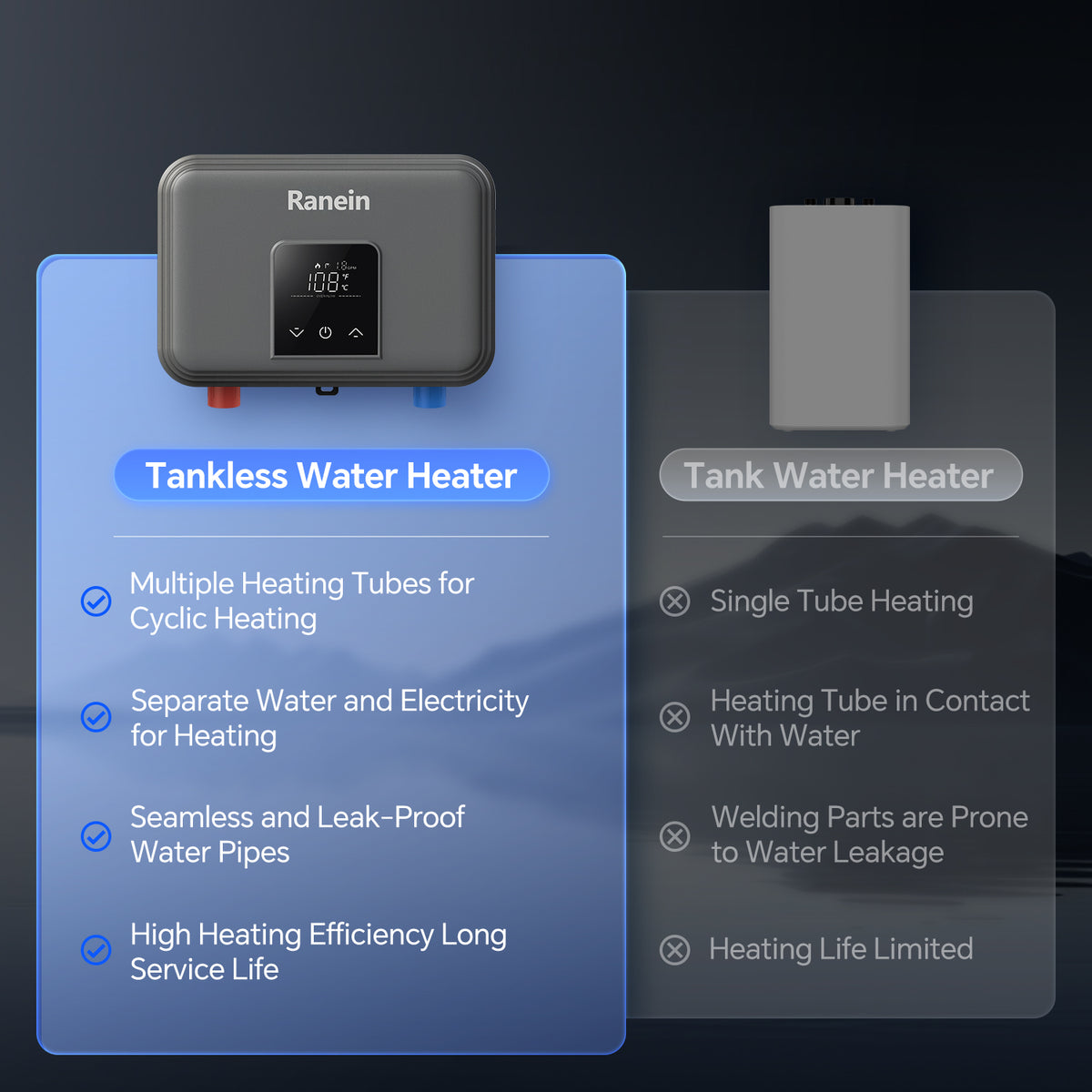 8kW 240V/4.5 kW 110v Electric Tankless Water Heater Ultra - Instant