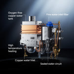 Gas Tankless Water Heater 10.6GPM 19,1100BTU Indoor