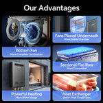 Gas Tankless Water Heater Outdoor Max 7.4GPM 190,000BTU