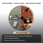 3/4 HP Garbage Disposal with Power Cord