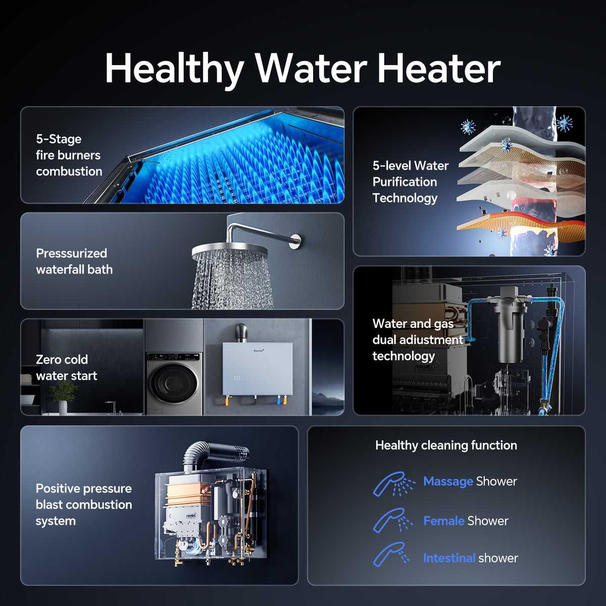 Propane Nature Gas Tankless Water Heater Up to 10.6 GPM 191100 BTUIndoor
