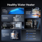 Gas Tankless Water Heater 10.6GPM 19,1100BTU Indoor